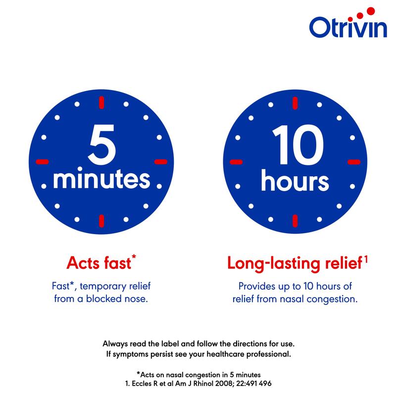 Otrivin Adult Menthol Nasal Spray 10ml