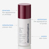 Dermalogica Dynamic Skin Retinol Serum 30ml