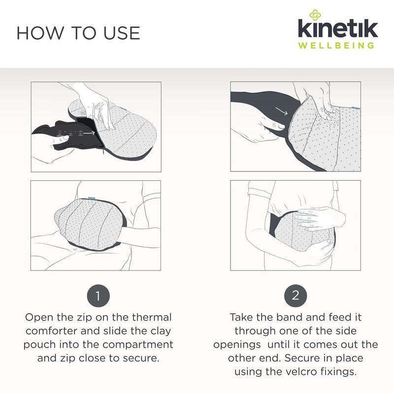 Kinetik Wellbeing Kinetik Comfort Thermal Wrap