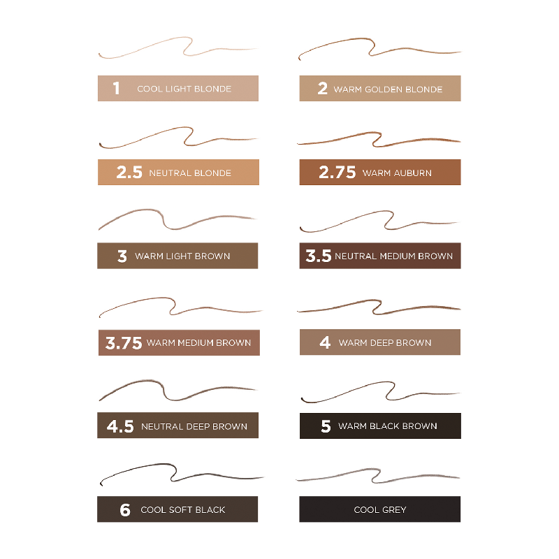 Benefit Precisely My Brow Pencil 5 Warm black-brown 0.08g