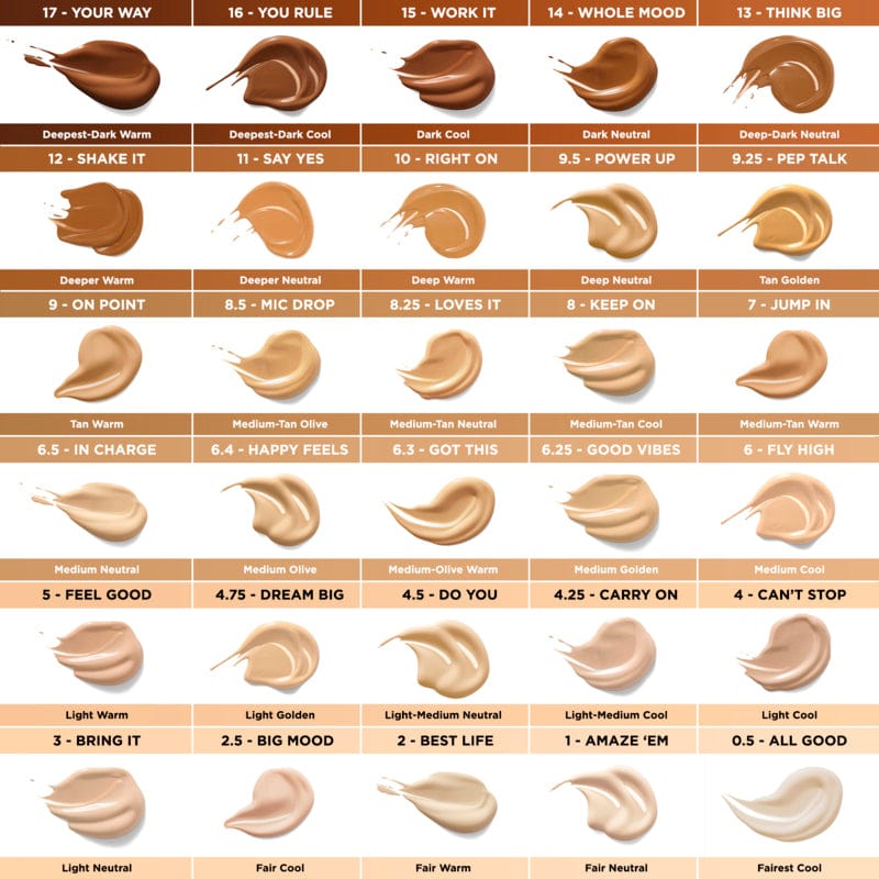 Benefit Boi-ing Cakeless Concealer 17 Your Way 15ml