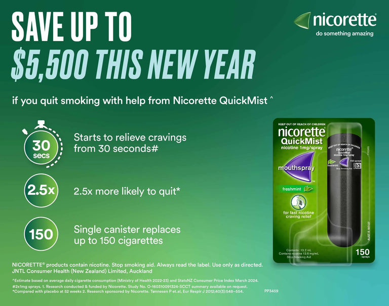 Nicorette