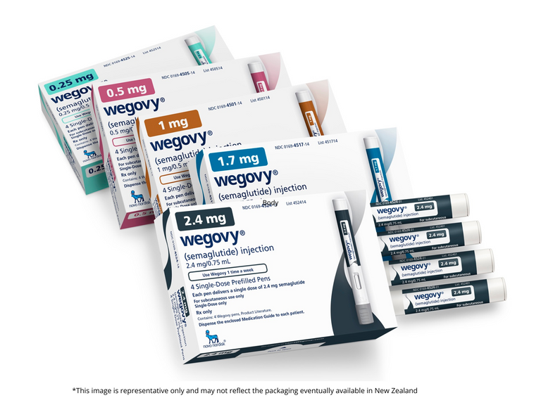 Wegovy Consult