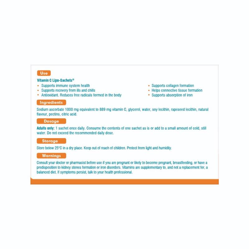 lipo-c injection dosage chart female pdf Lipo-C Injection