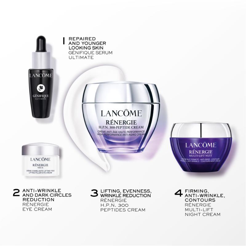 Lancôme Renergie H.P.N. 300-Peptide Cream Set 3pcs