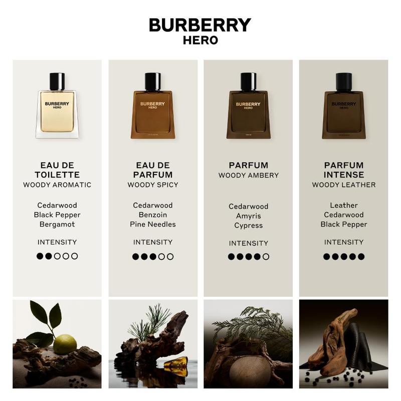 Burberry Hero Man Parfum Intense Refill 200ml