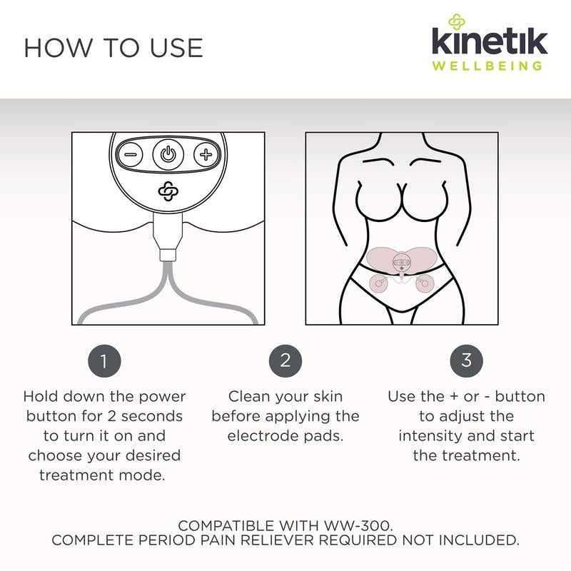 Kinetik Wellbeing Kinetik Butterfly Replacement Pads