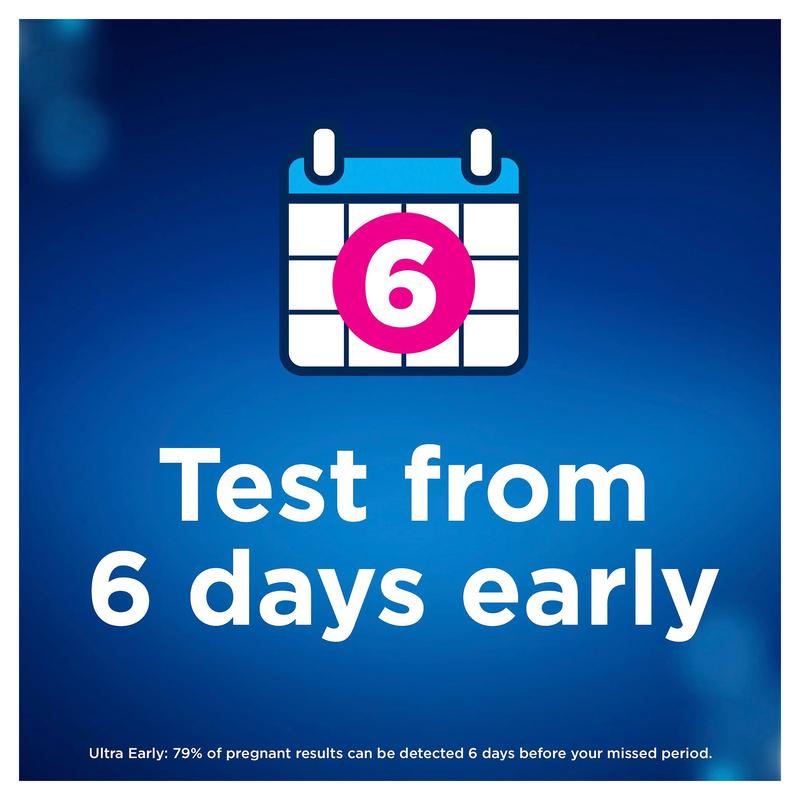 Clearblue Pregnancy Triple Check + Date Test 3pk