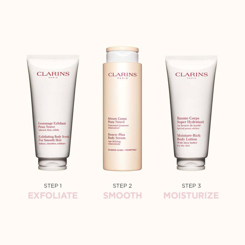 Clarins Renew Plus Body Serum 200ml