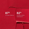 Clarins Joli Rouge Lipstick 742V Joli Rouge 3.5g