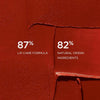 Clarins Joli Rouge Lipstick 782V Bell Pepper 3.5g