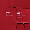 Clarins Joli Rouge Lipstick 793V Red Cranberry 3.5g