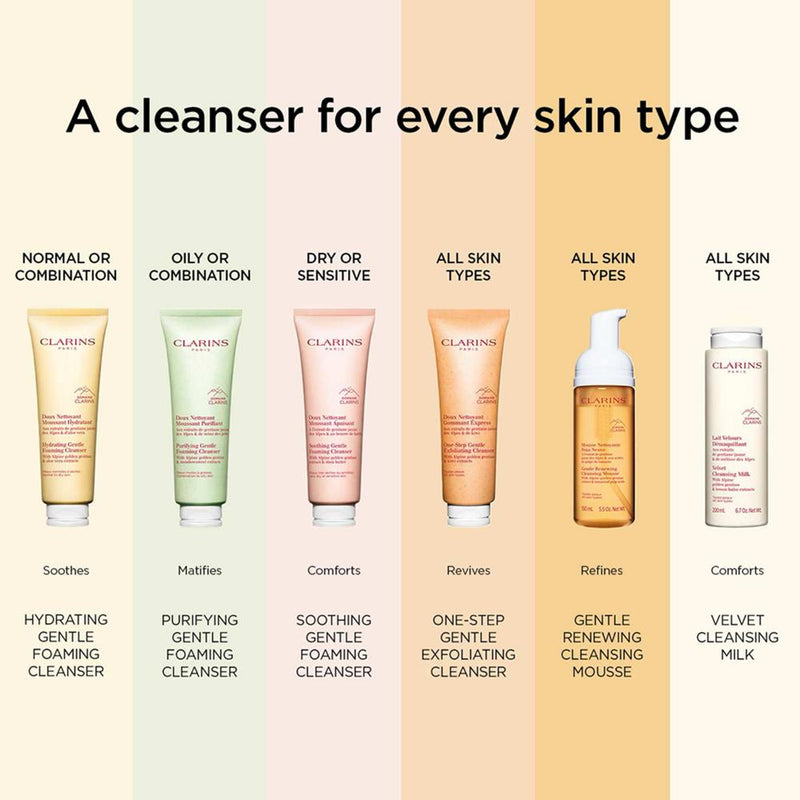 Clarins Purifying Gentle Foaming Cleanser 125ml