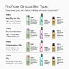 Clinique Healthy Skin Routine: Mini 3-Step Kit For Very Dry Skin 3pcs