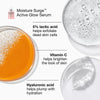 Clinique Hydration Heroes Mini Kit 3pcs