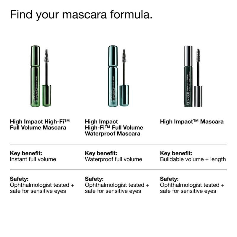 Clinique High Impact High-Fi Waterproof Mascara Black 10ml
