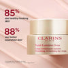 Clarins Nutri-Lumiere Holiday Collection 5pcs