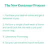 Ingeneous Ingeneous Essential Start DNA Test 20014567