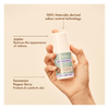 A'kin A'kin Deodorant Geranium & Wood Roll-On 65ml 20026206