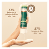 A'kin A'kin Deep Clean Shampoo 375ml 20026208